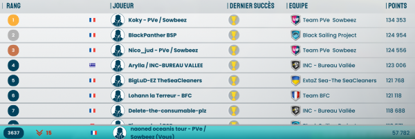 Top vsr d 1